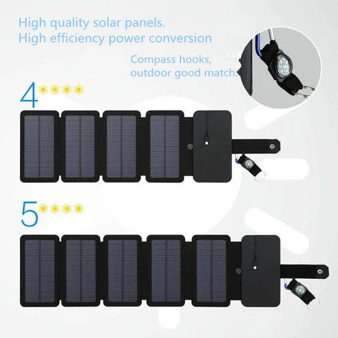 REHOOF Portable Solar Panel 20W Power Folding Solar Cells Charger Outdoor 5V 2.1A USB Output Devices Portable Solar Panels For Phone Charging Durable And Safe